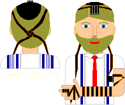Man wearing tefillin, front and back